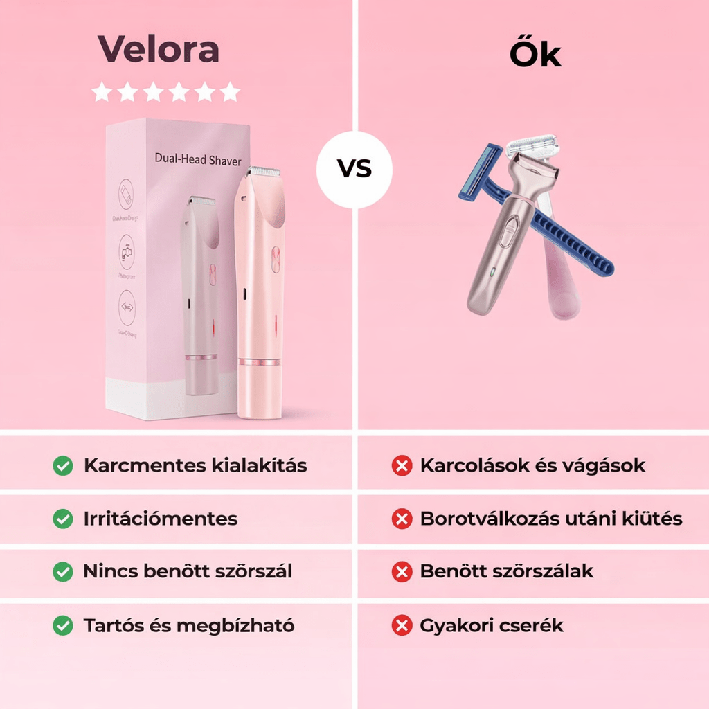 Velora borotvagép - Velora